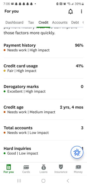 Credit utilization fixed and late payment removed