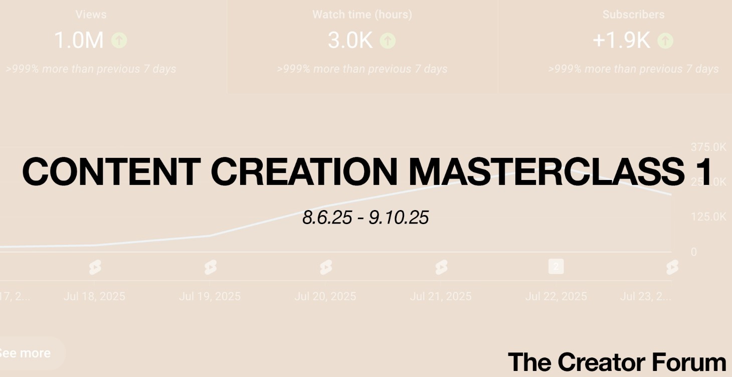 CONTENT CREATOR MASTER CLASS - COHORT 1 (8/6-9/10)
