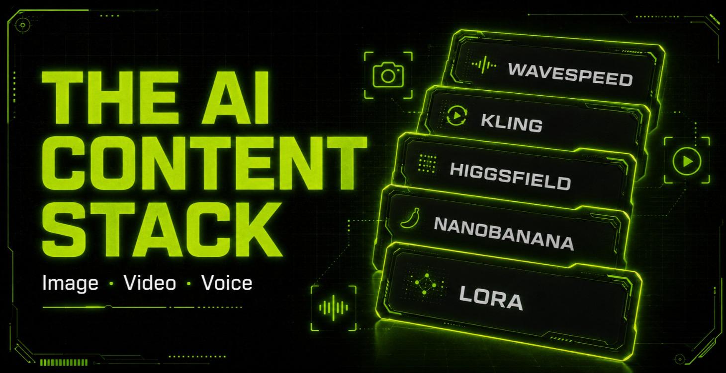 The AI Content Stack
