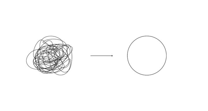 Source Clarity Community