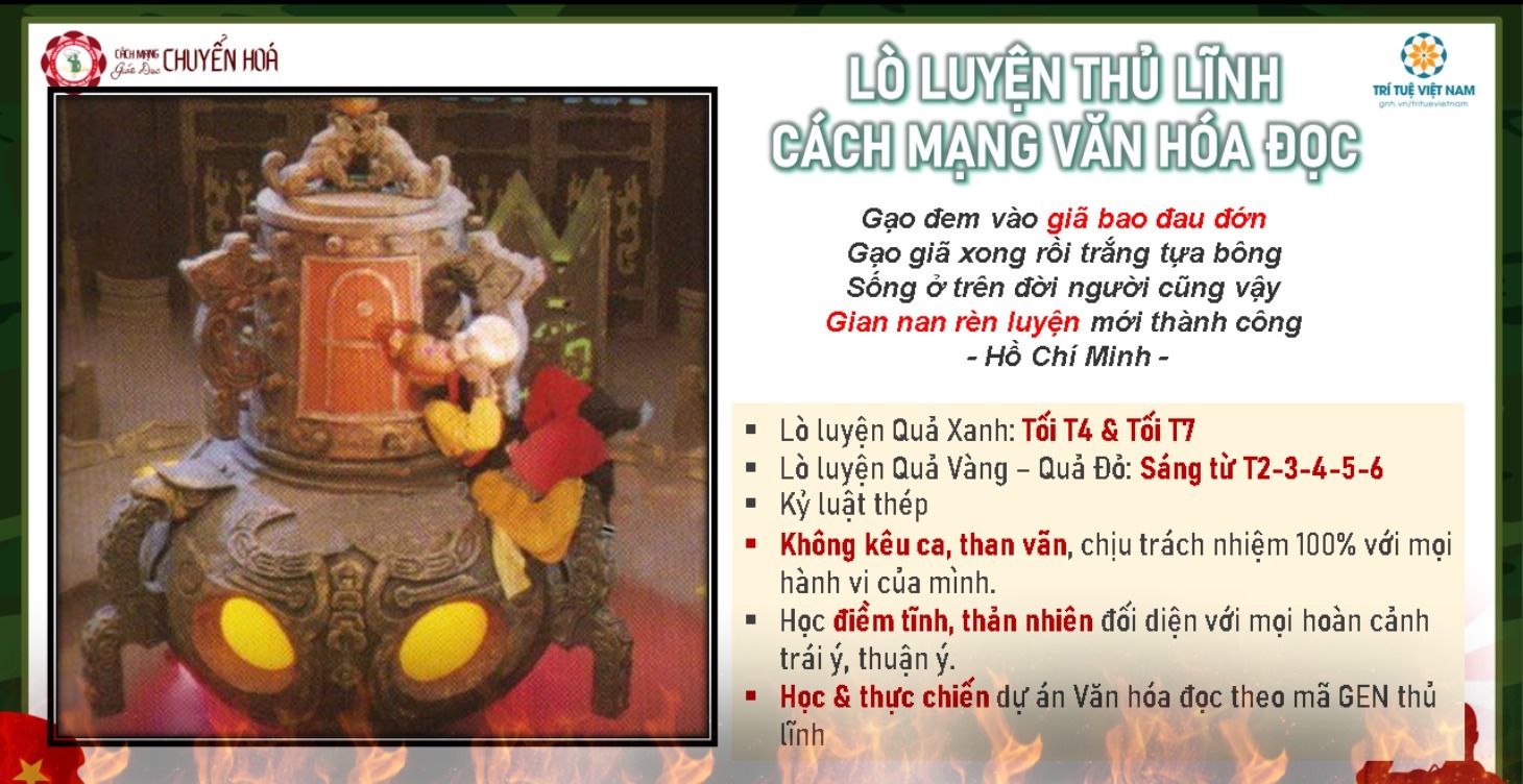 Văn Hóa Đọc Chuyển Giao