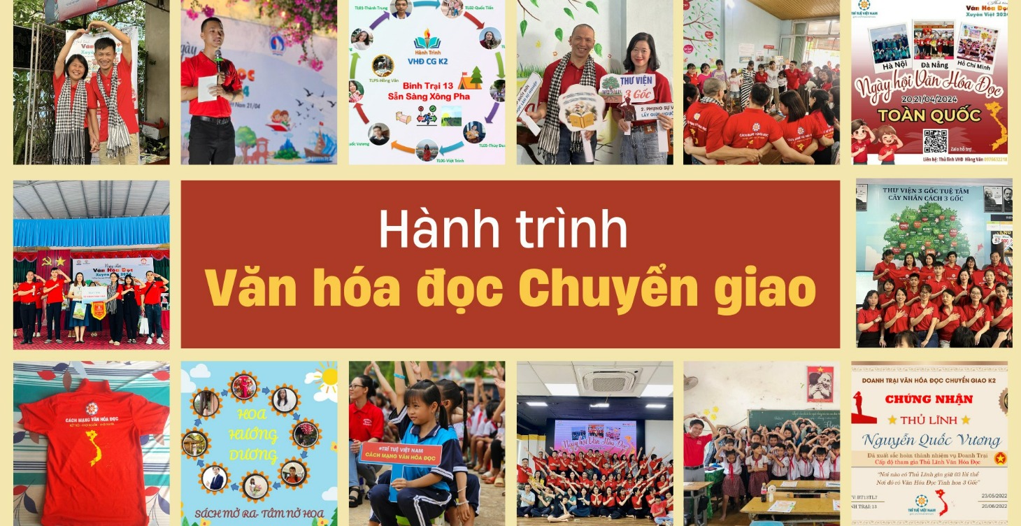 Văn Hóa Đọc Chuyển Giao K06