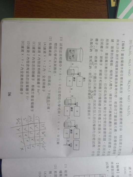 雨德Ch1 p14-16 第三 六 九題