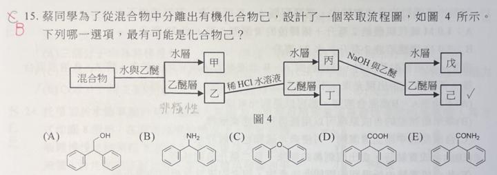 孔恩科教 歷屆試題本 108年 題15