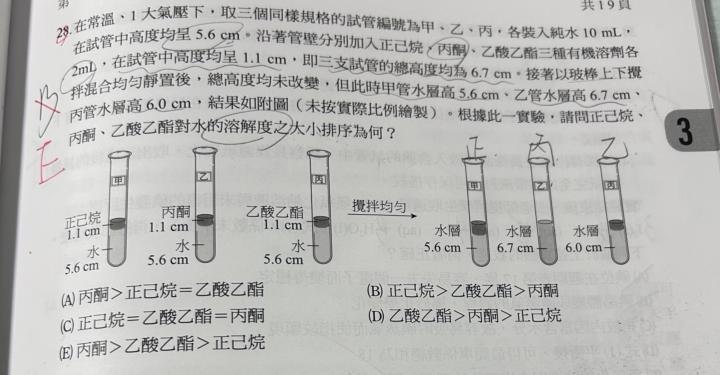 超模第三回 28題