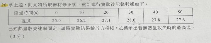 114龍騰分科模考 第26 27 （題組）