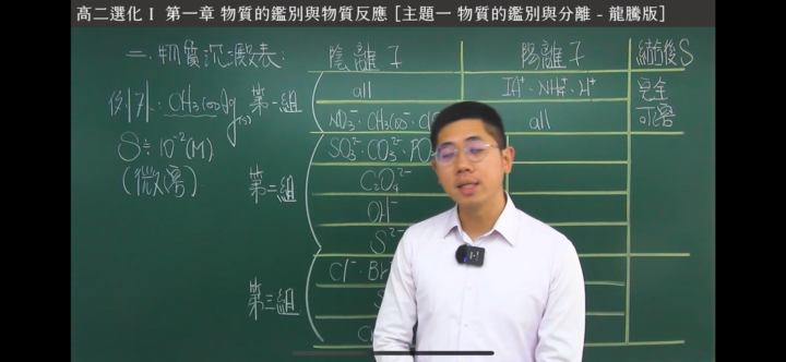 看賴理影片的小技巧