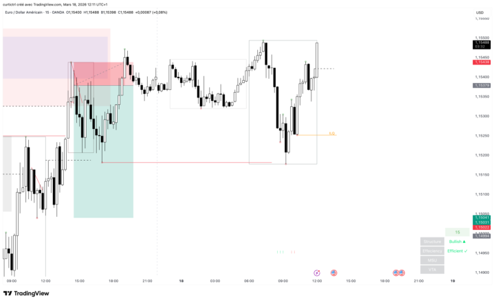 Vision mercredi 18 mars