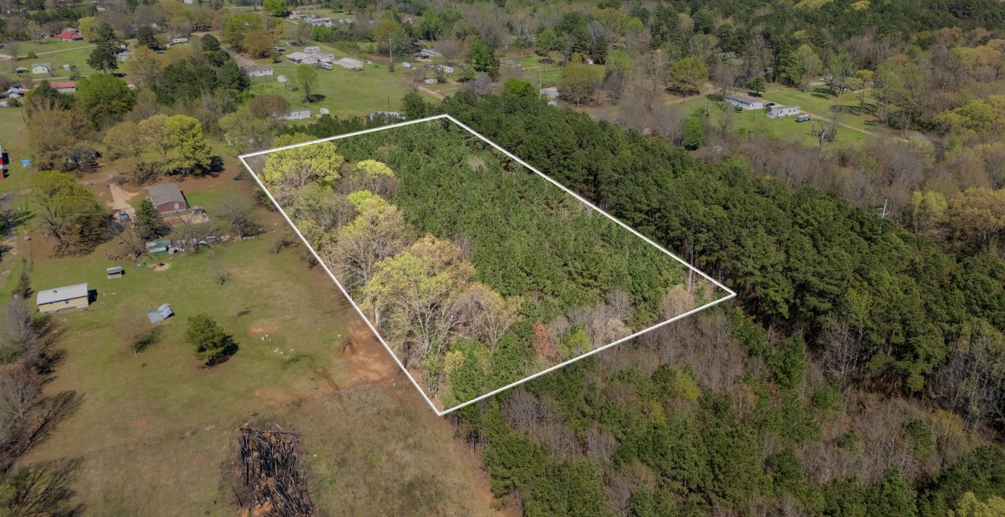 How To Market your Land