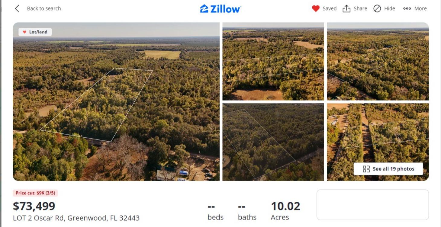 How to determine Land Value