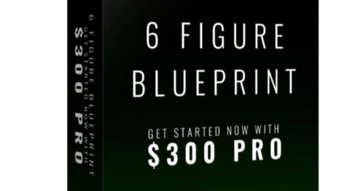 Online Automated 24/7 systems