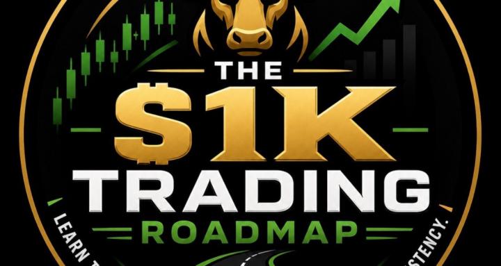 The 1k Trading Roadmap