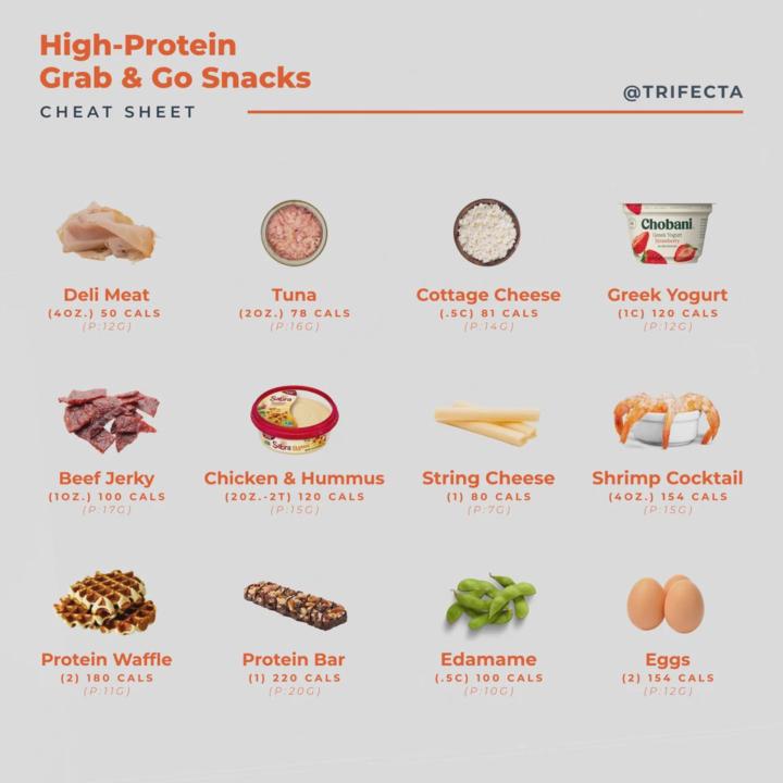 High Protein Snacks!