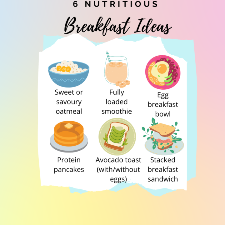 Easy Breakfast Ideas**
