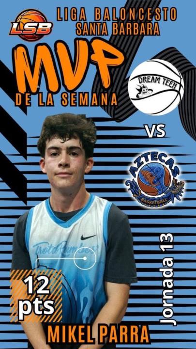 De no anotar 1 punto a 10 puntos en promedio