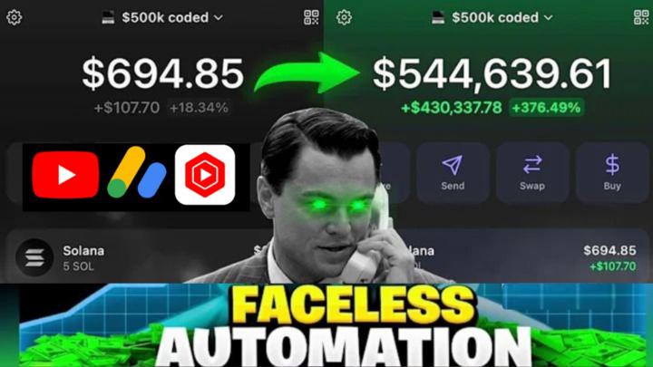YouTube Automation