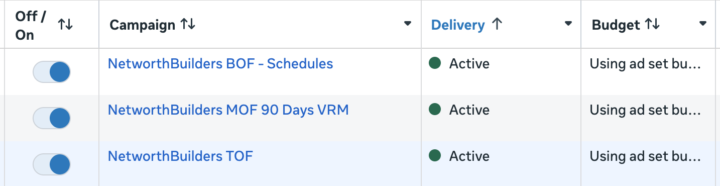 Creative Testing + Scaling Question (Need Clarity)