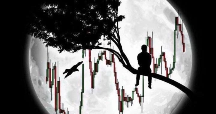 Instituto del trading