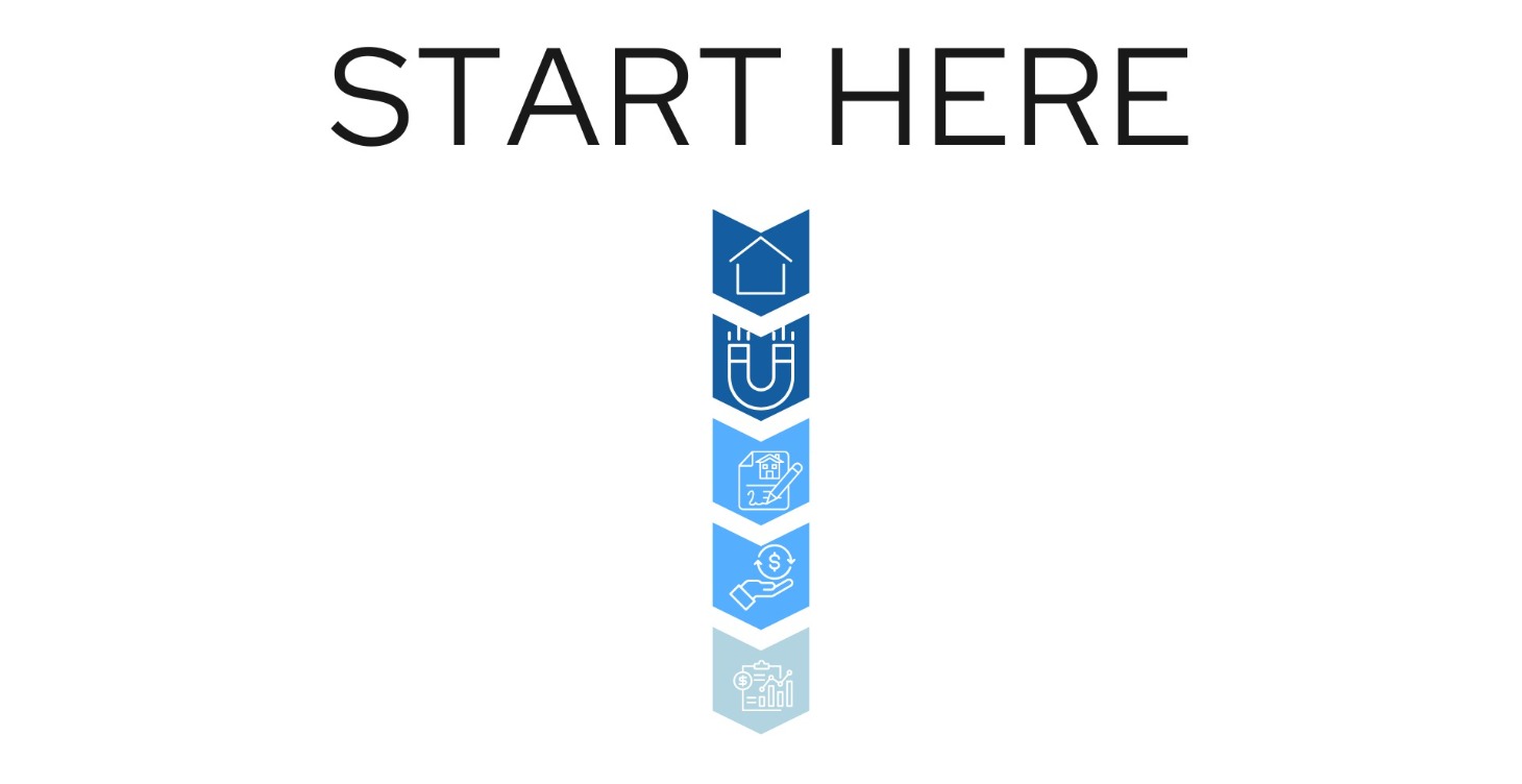 Start Here ⏯️
