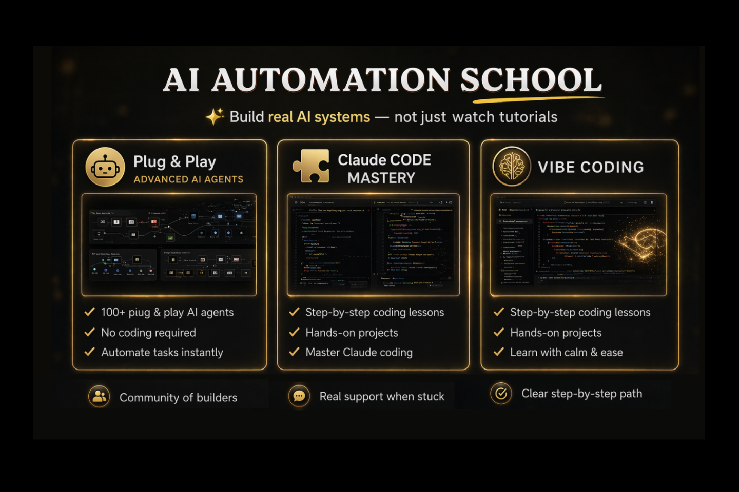 AI Automation School