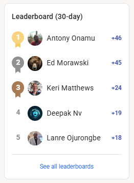 🥁 Leaderboard Shout-out