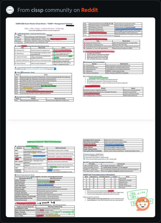 Avoid Common CISSP Pitfalls 