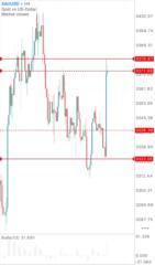 Mohammad Naeem Nekmal