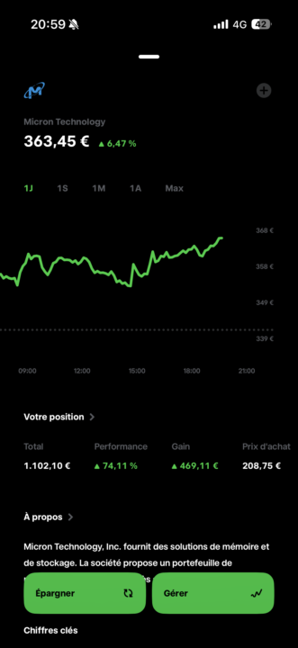 encore et toujours MICRON