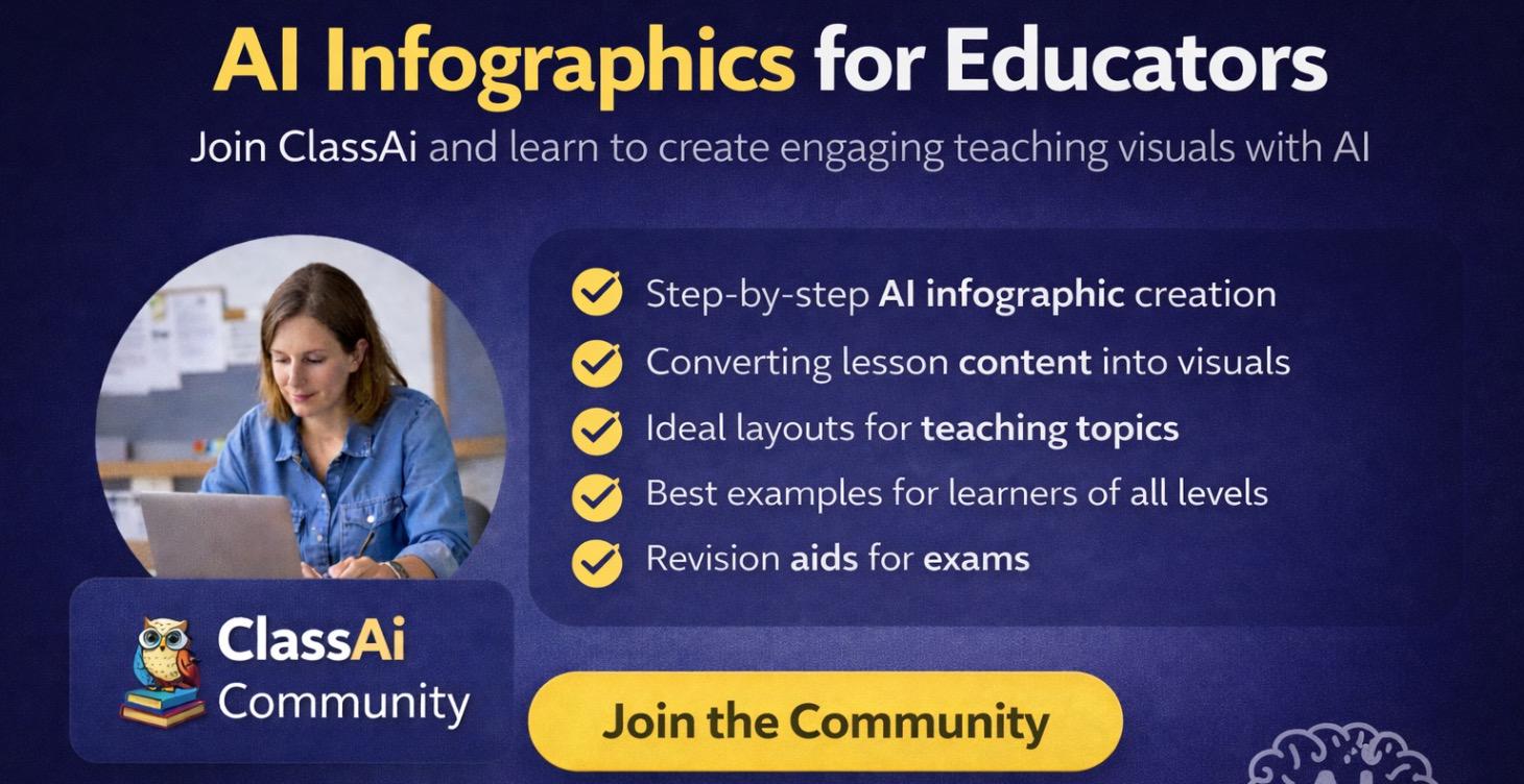 Getting best out of NotebookLM Infographics