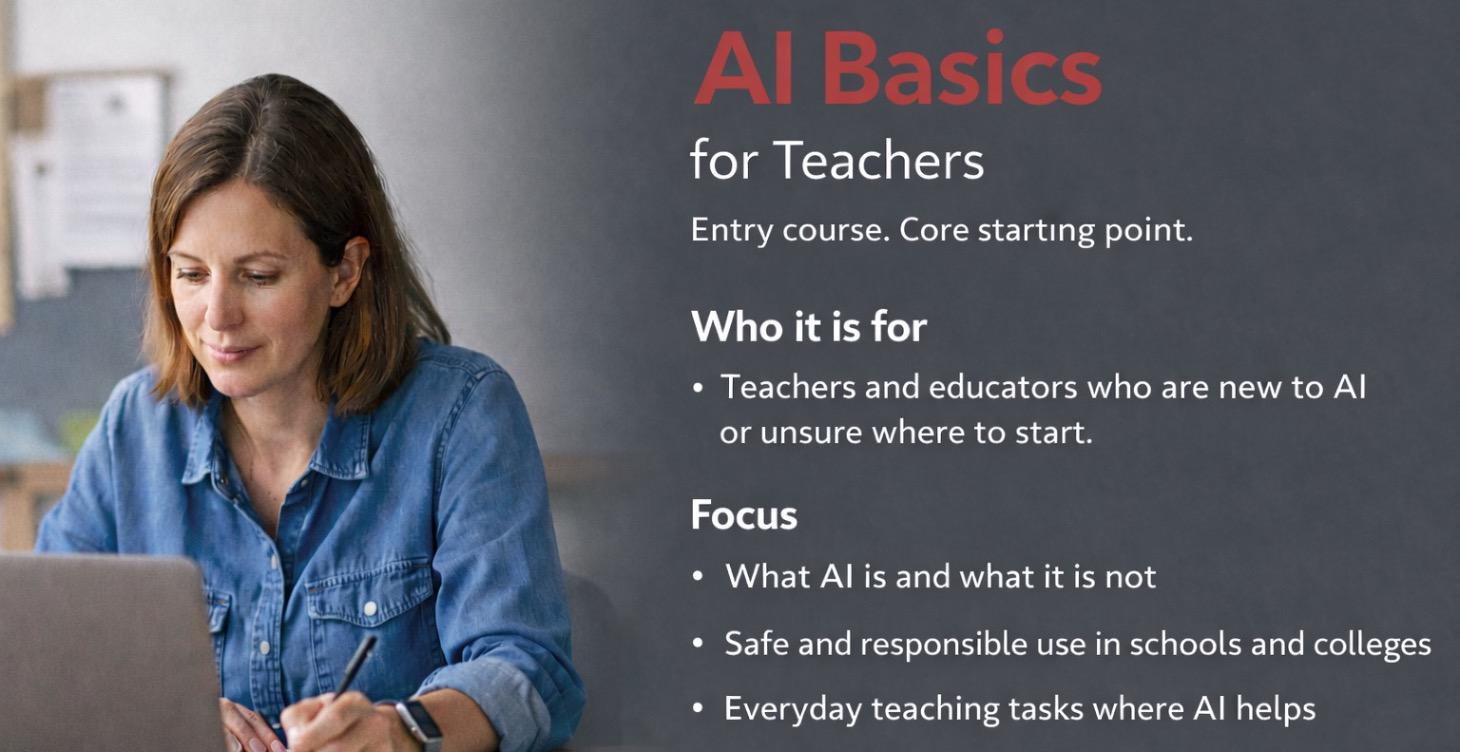 AI Basics for Teachers