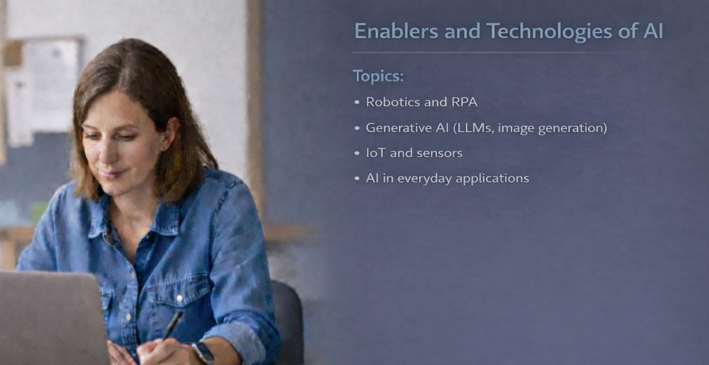 Enablers and Technologies of AI