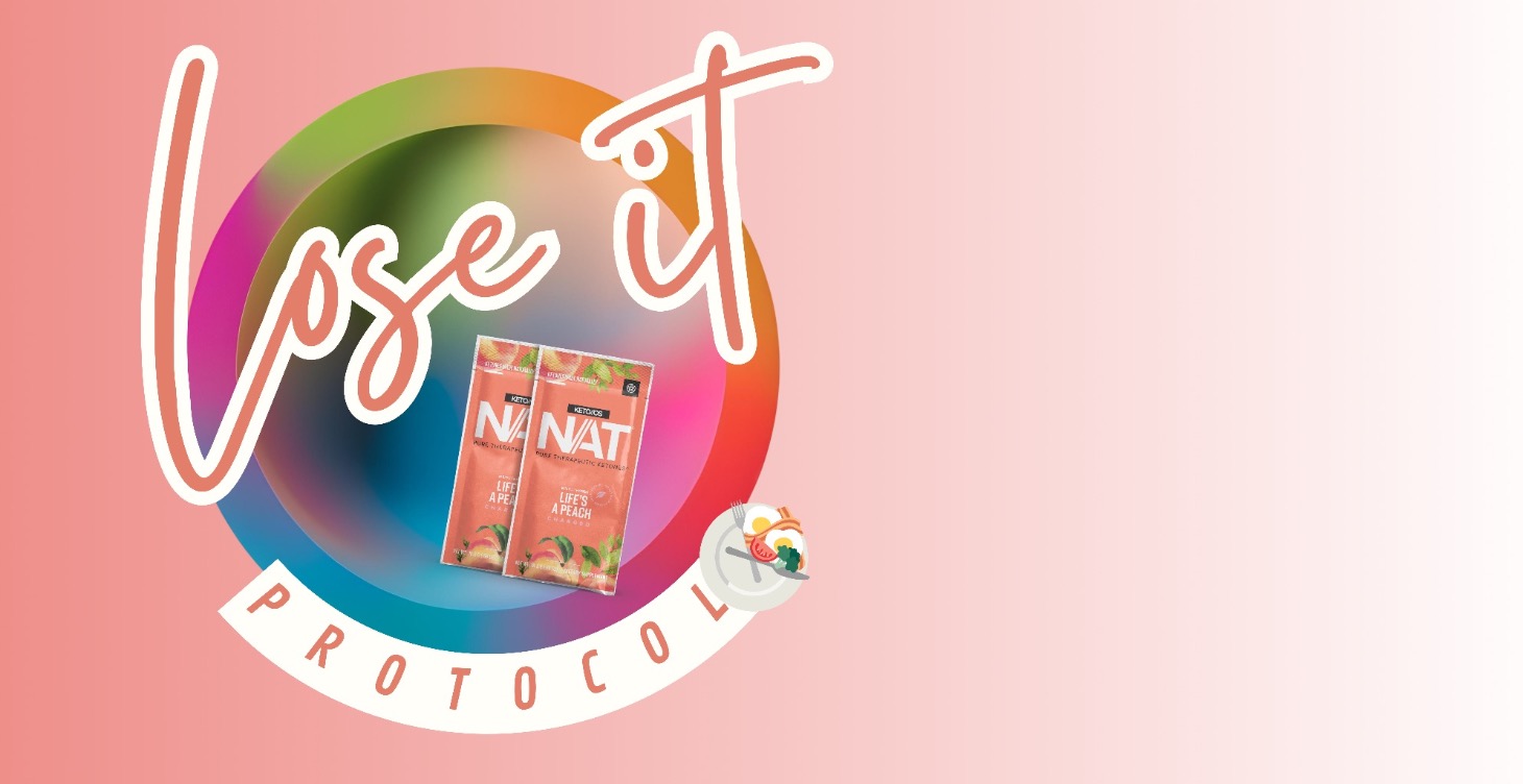 LOSE IT™ PROTOCOL – Reset de 16 Dias