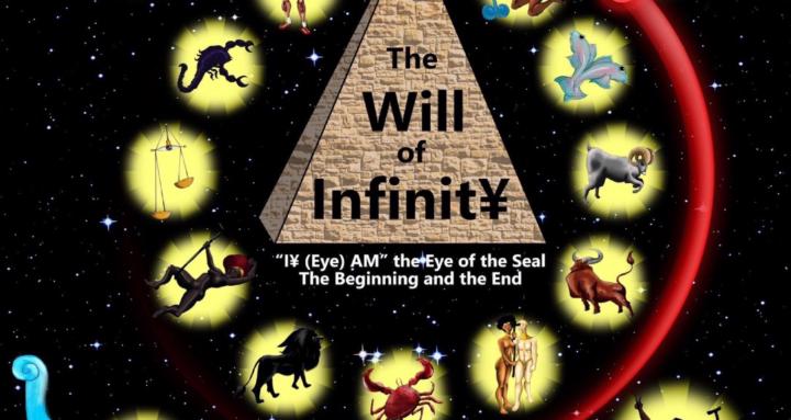 Garrett’s Theory of Histrology