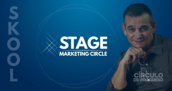 Stage Marketing Circle™ 