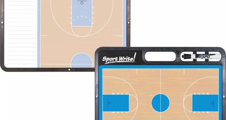 Basketball Coaching & Teaching