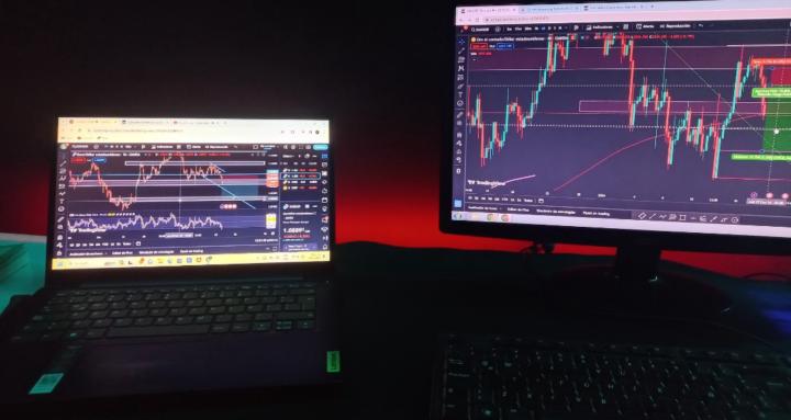 Aurum Trading