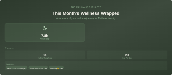 Recovery week 2 challenge