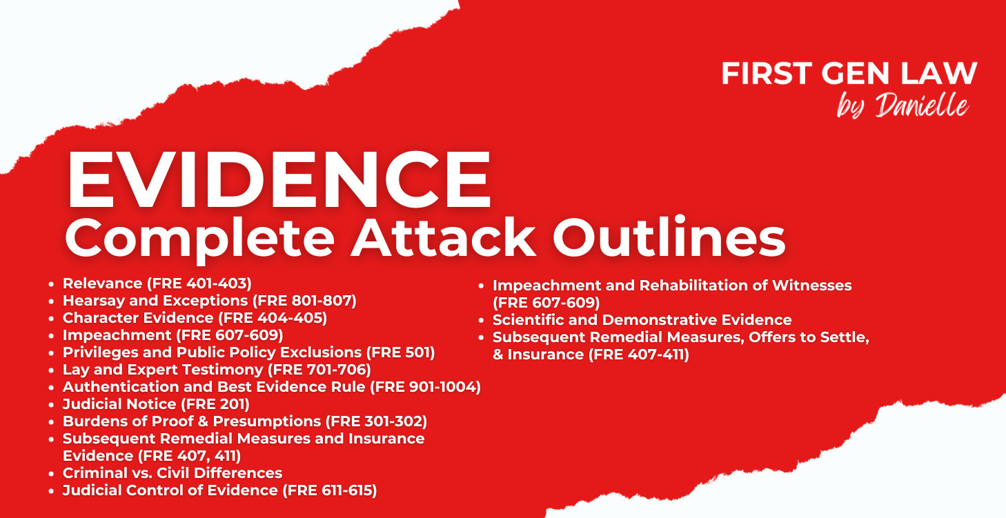 Evidence - Complete Attack Outlines