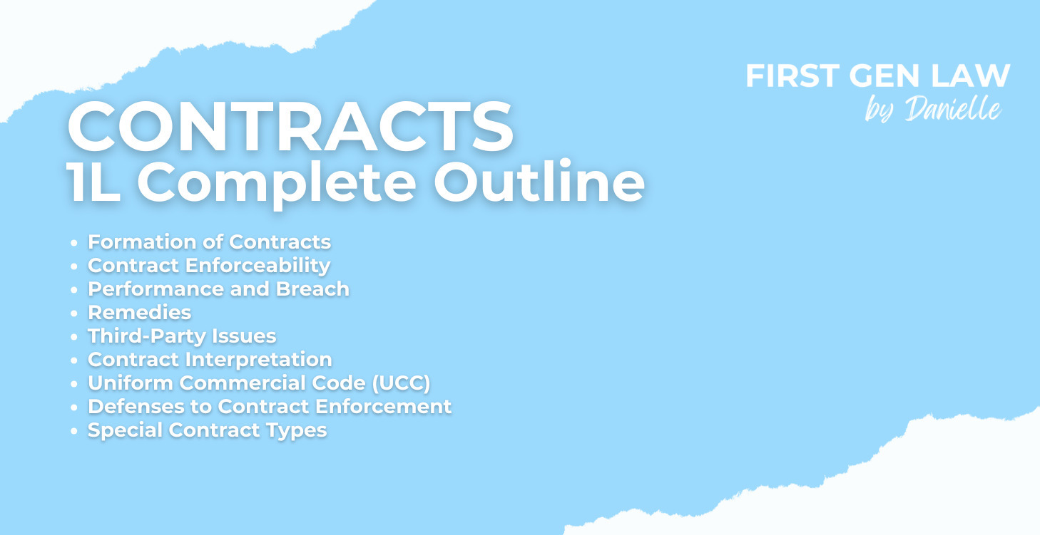 Contracts - 1L Outline