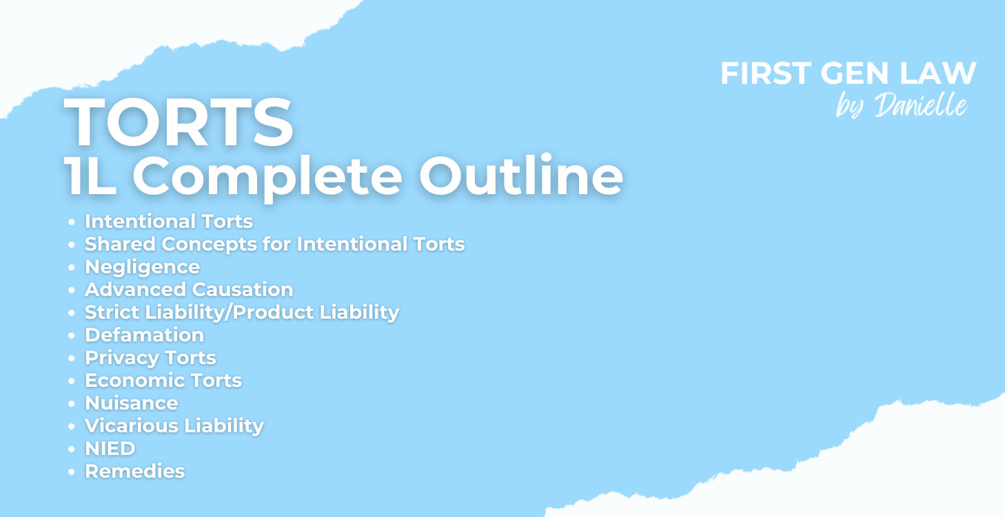 Torts - 1L Outline