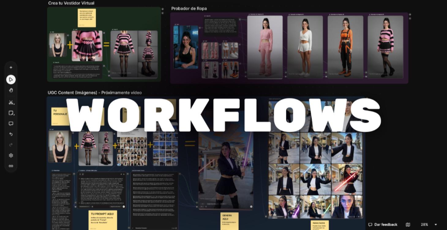 Workflows