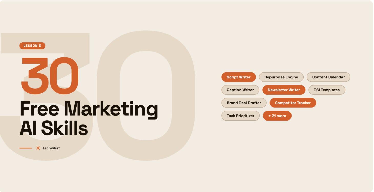 30 Free Marketing Skills