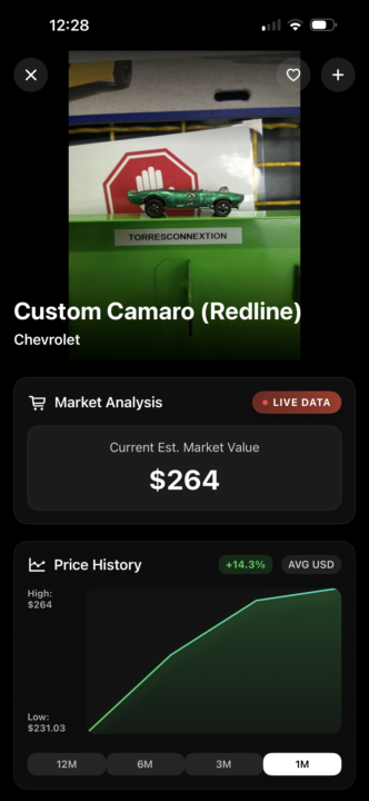 Custom Camaro REDLINE 