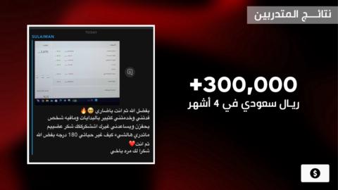 مجتمع الثراء الرقمي gallery image