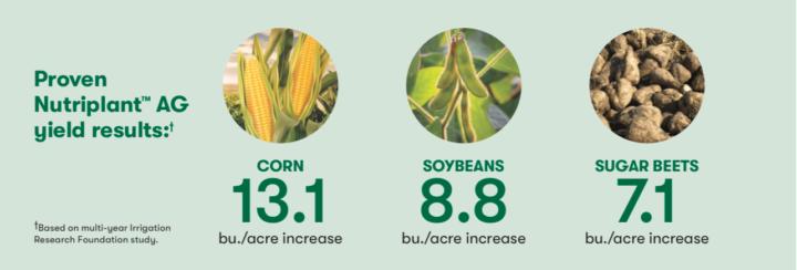 Turf & Ag Folks; This Might Be Worth Testing