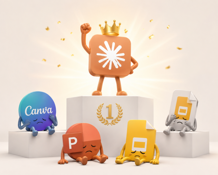 Guide complet Claude Design