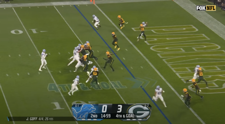 Zoom call during Packers game?