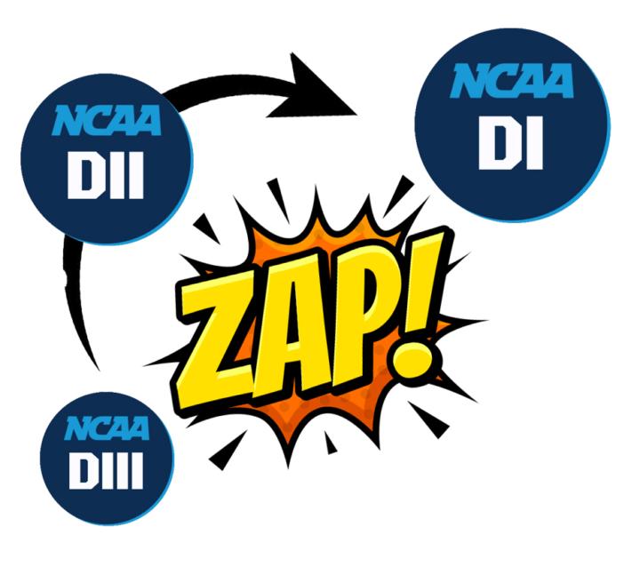 Transfer Portal for DII & DIII players going DI