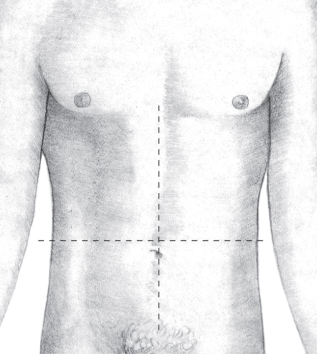 Daily NCLEX question!