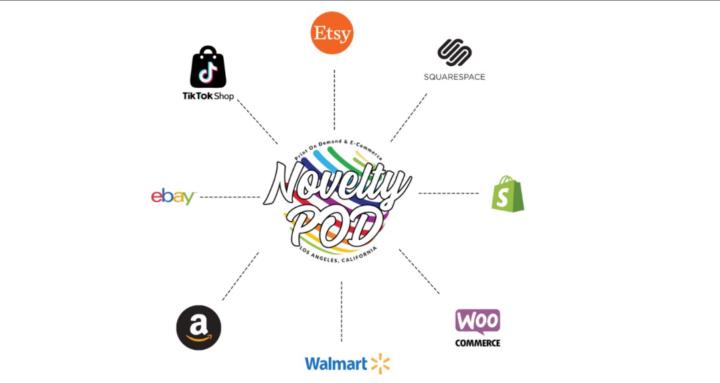 NoveltyPOD Premium-INVITE ONLY